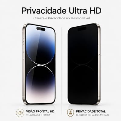 Película de Privacidade para iPhone Todos os Modelos